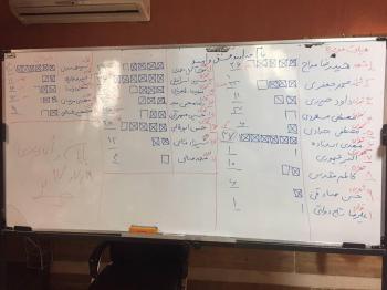 اعلام نتیجه انتخابات هیئت مدیره انجمن جانبازان نخاعی