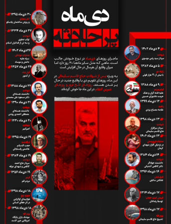 اینفوگرافیک دی ماه/عکس