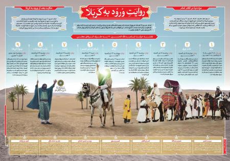 خرید کل زمین کربلا با شرط تاریخی از طرف امام حسین(ع)
