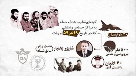 فیلم/ بختیار: ایران را از پای درآورید ولو دو میلیون کشته شوند