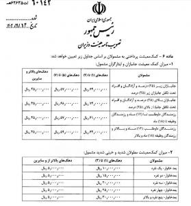 جانبازان ۲۵ درصدِ مُعسر مشمول دریافت «کمک‌معیشت» شدند