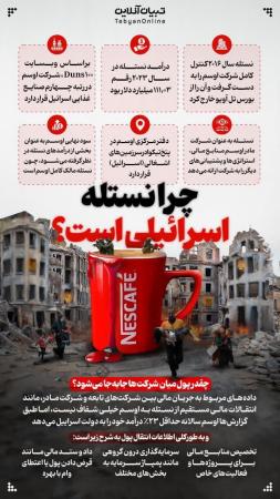رد پای کالای تولید رژیم صهیونی در همایش یک نهاد انقلابی؟!٬
