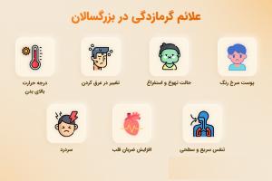 نمی خواهم گرمازده شوم!