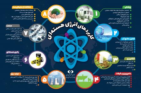 باید تاوان ناکامی‌های مذاکرات شکست‌خورده قبلی را بدهند