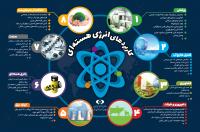 باید تاوان ناکامی‌های مذاکرات شکست‌خورده قبلی را بدهند