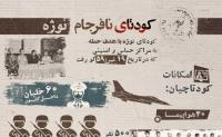 شاپور بختیار: ایران را از پای درآورید 