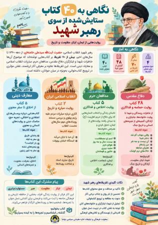 رونمایی از ۴۵ عنوان کتاب گویای دفاع مقدس 
