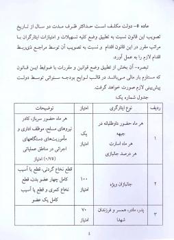 متن کامل طرح امتیازبندی ترکیبی عوامل ایثارگری