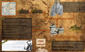 عملیات«ثامن‌الائمه(ع)» دریک نگاه